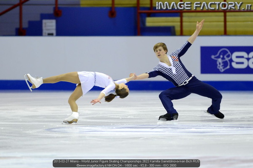 2013-02-27 Milano - World Junior Figure Skating Championships 2622 Kamilla Gainetdinova-Ivan Bich RUS